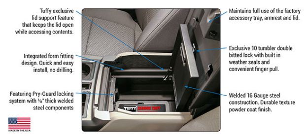 Picture of Ford F-Series Security Console Insert w/Flow Through Center Console Tuffy Security